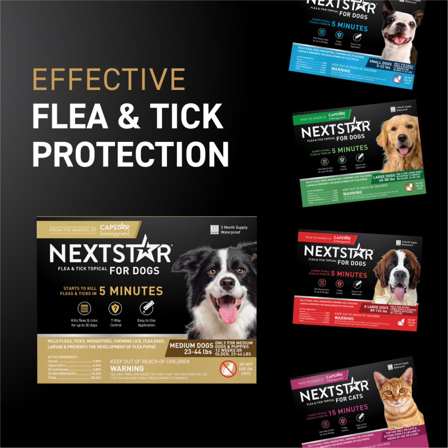 (2 Pack)  Flea & Tick Topical Prevention for Dogs 23-44 Lbs, 3-Month Supply
