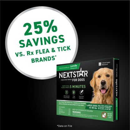 (2 Pack)  Flea & Tick Topical Prevention for Dogs 45-88 Lbs, 3-Month Supply
