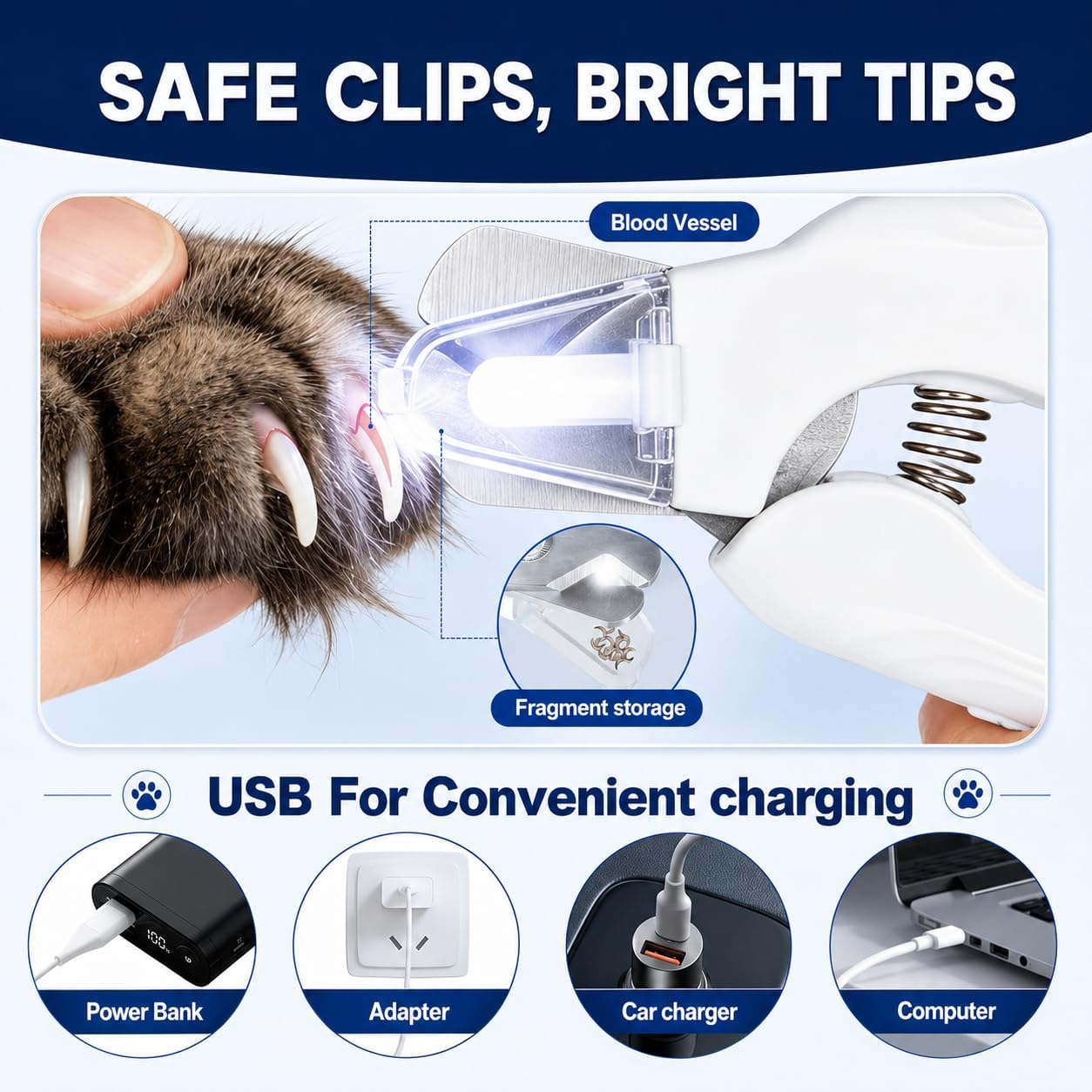 2-In-1 Dog Nail Clippers with Light - Electric Pet Nail Grinder Quiet for Small Large Dogs & Cats, LED Prevent over Cutting, USB-C Rechargeable Safety Guard Grooming Kit for Black Nails