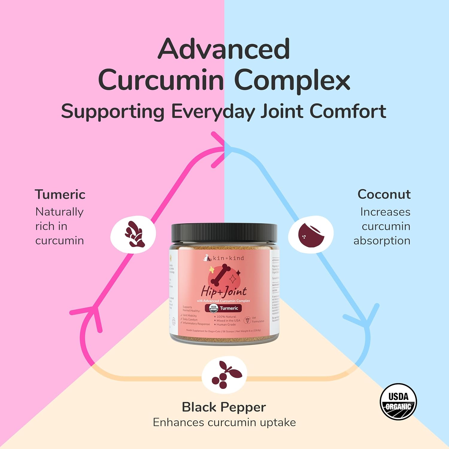 Kin+Kind Organic Turmeric Hip and Joint Supplement for Dogs and Cats – Supports Healthy Joint Mobility and Inflammatory Response – Vet Formulated – 4 Oz