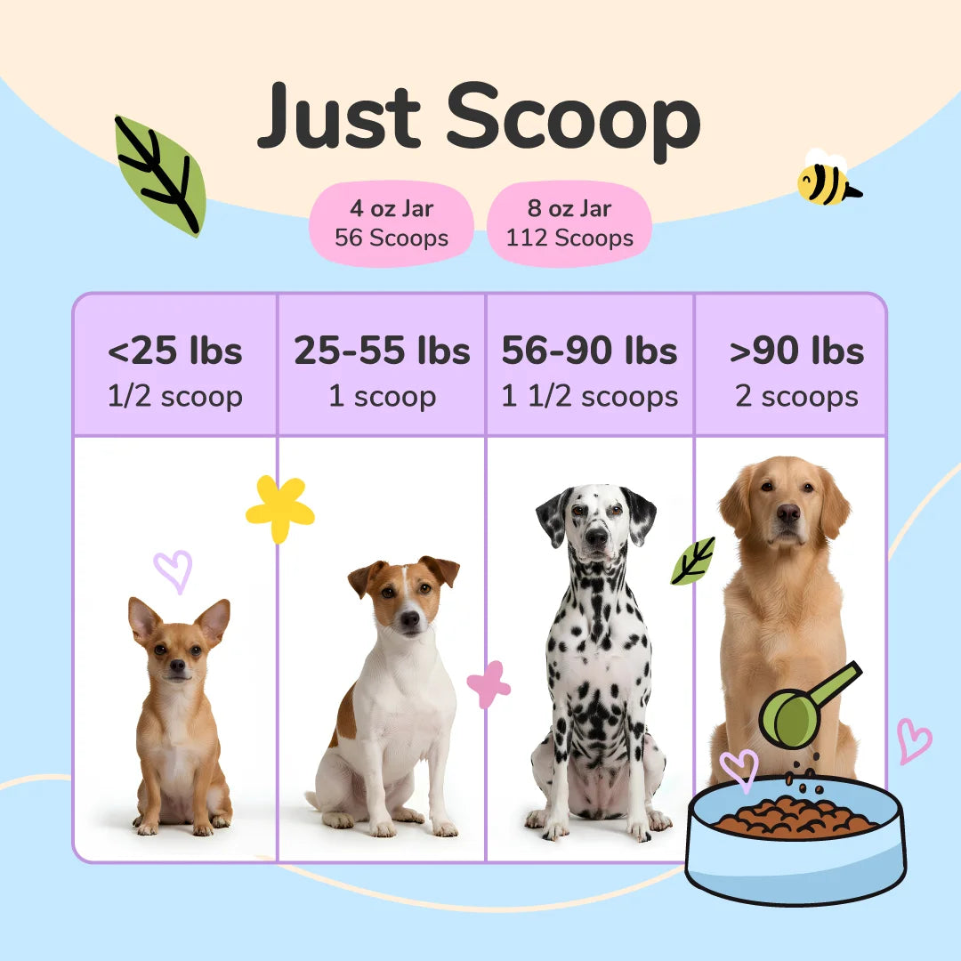 Organic Coconut Oil, Cold-Pressed Coconut Oil for Dogs & Cats (Medium) - 8 Fl Oz