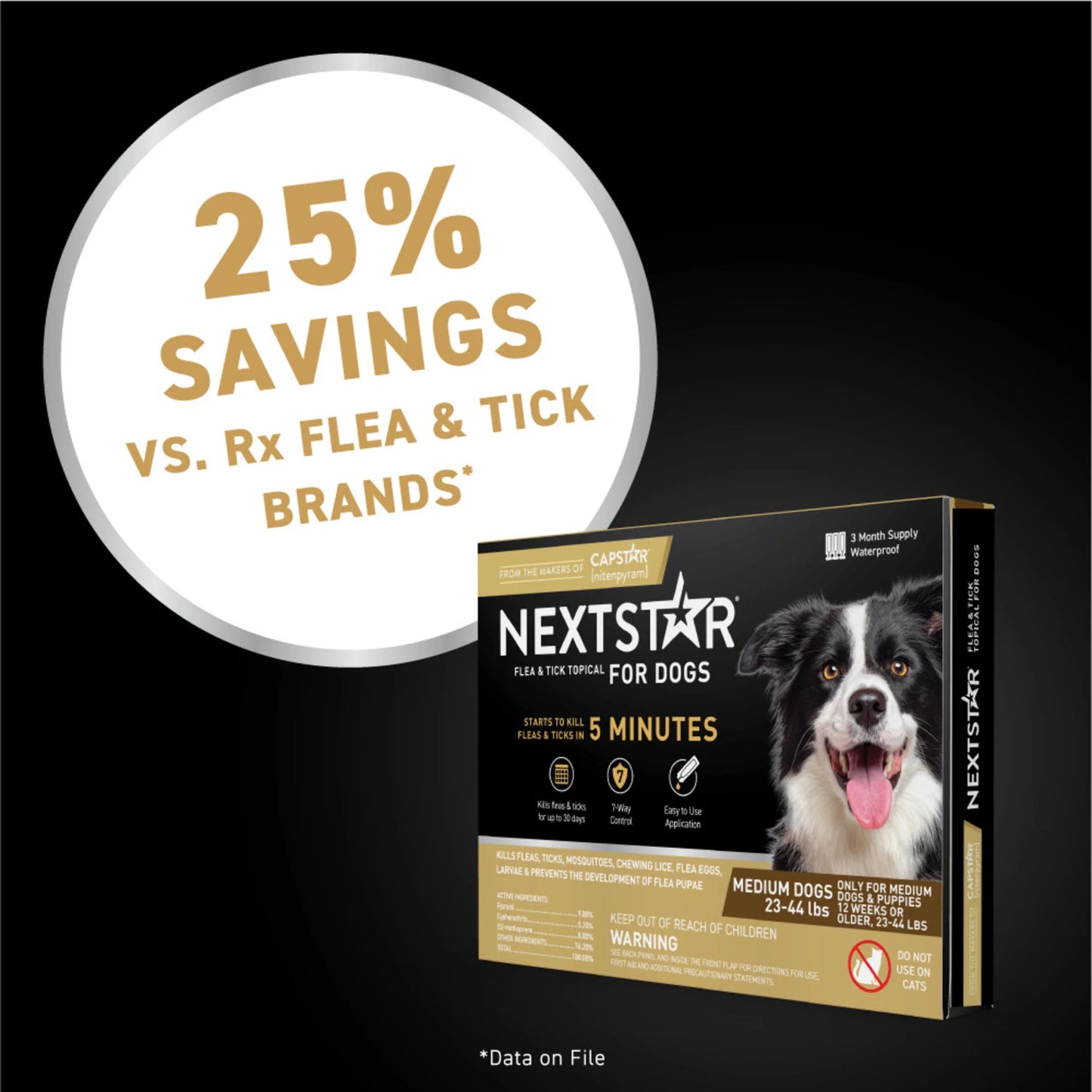 (2 Pack)  Flea & Tick Topical Prevention for Dogs 23-44 Lbs, 3-Month Supply